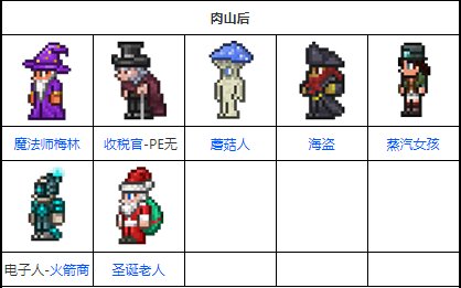 《泰拉瑞亚》所有npc是什么?