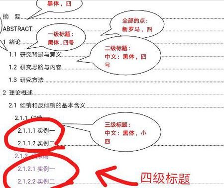 论文目录的格式怎么排?