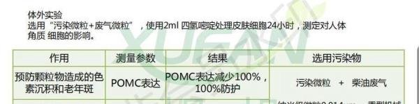 四氢嘧啶【四氢甲基嘧啶羧酸】