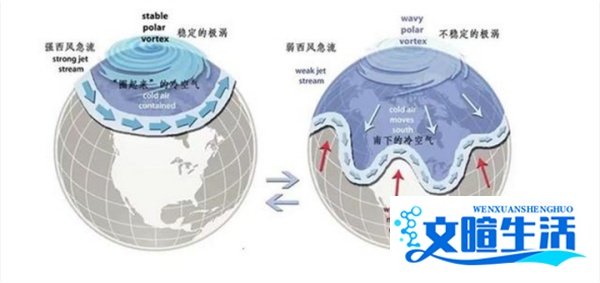 【透视社·民生沸点】说好的暖冬呢?为什么这么冷?听听国家气候中心怎么说