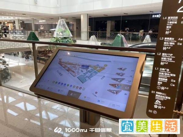 商场导视系统包括哪些类别？