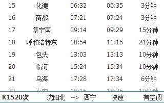 通辽到乌海火车途经哪些站