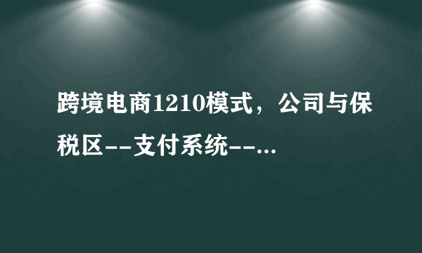 跨境电商1210模式,公司与保税区--支付系统--物流系统如何对接?
