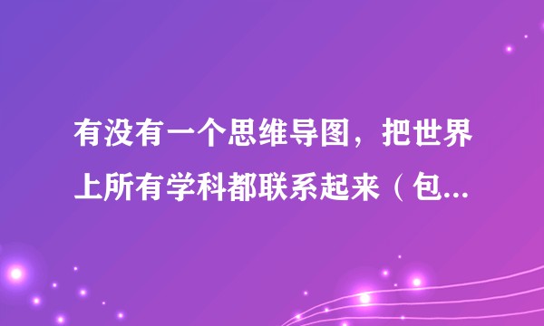 有没有一个思维导图，把世界上所有学科都联系起来（包括学科细分）？